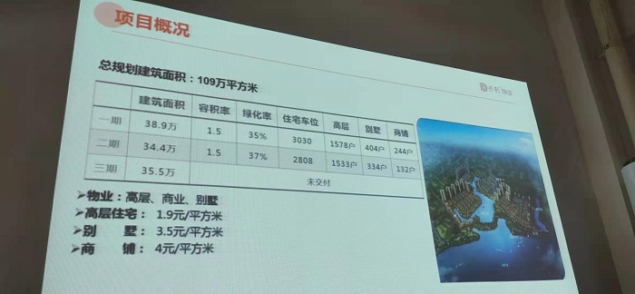 常德市康都物业服务有限公司,常德保安服务公司,保洁服务,墙外高空清洗服务